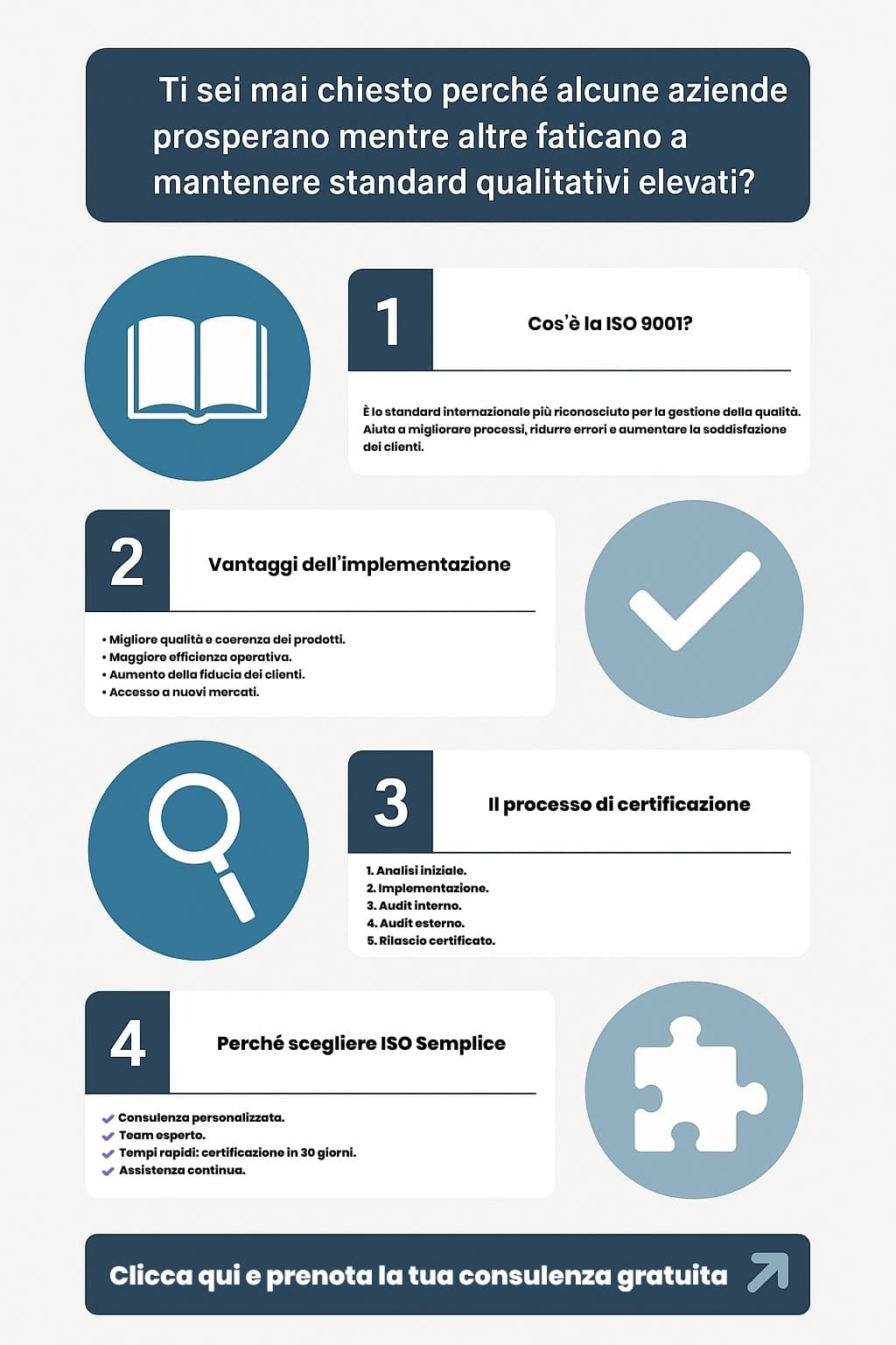 Infografica sulla certificazione ISO 9001: cos’è, vantaggi, processo di certificazione e perché scegliere ISO Semplice.