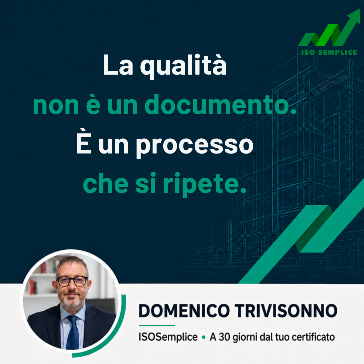 ISO 9001: la qualità come processo ripetibile e non come documento da archiviare